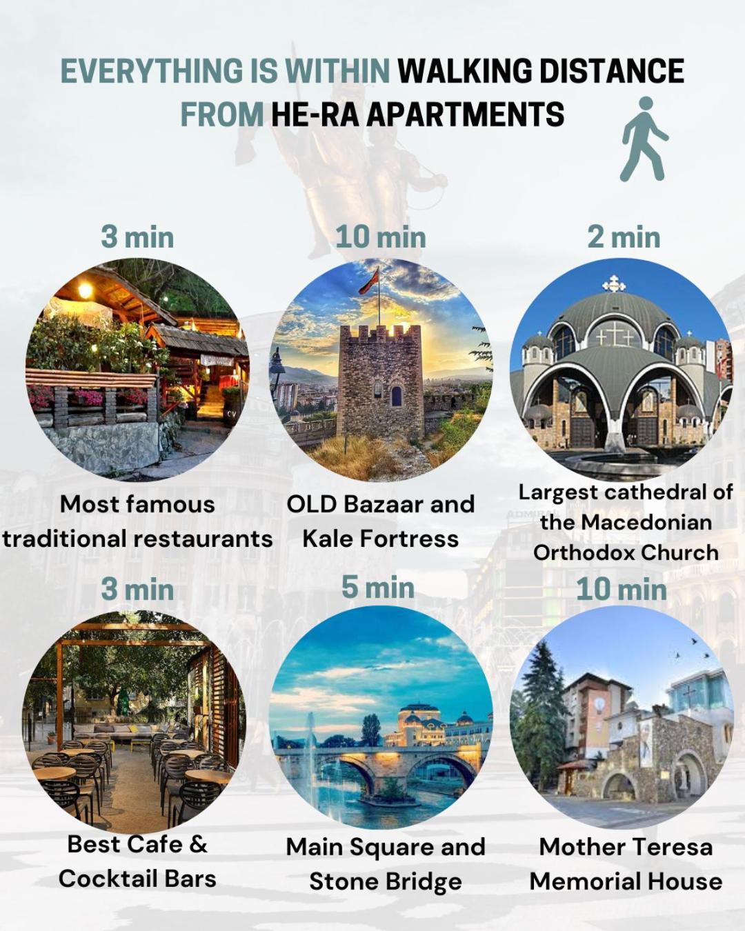 He-Ra Apartments With Free Parking スコピエ エクステリア 写真